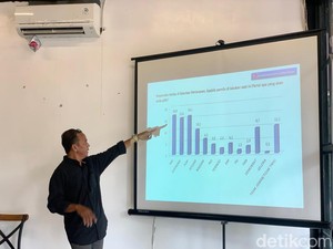 Survei ARCI: Elektabilitas PKB Masih Teratas di Jatim, Ditempel Ketat PDIP