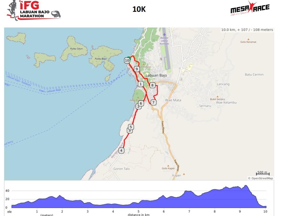 Labuan Bajo Marathon 2022