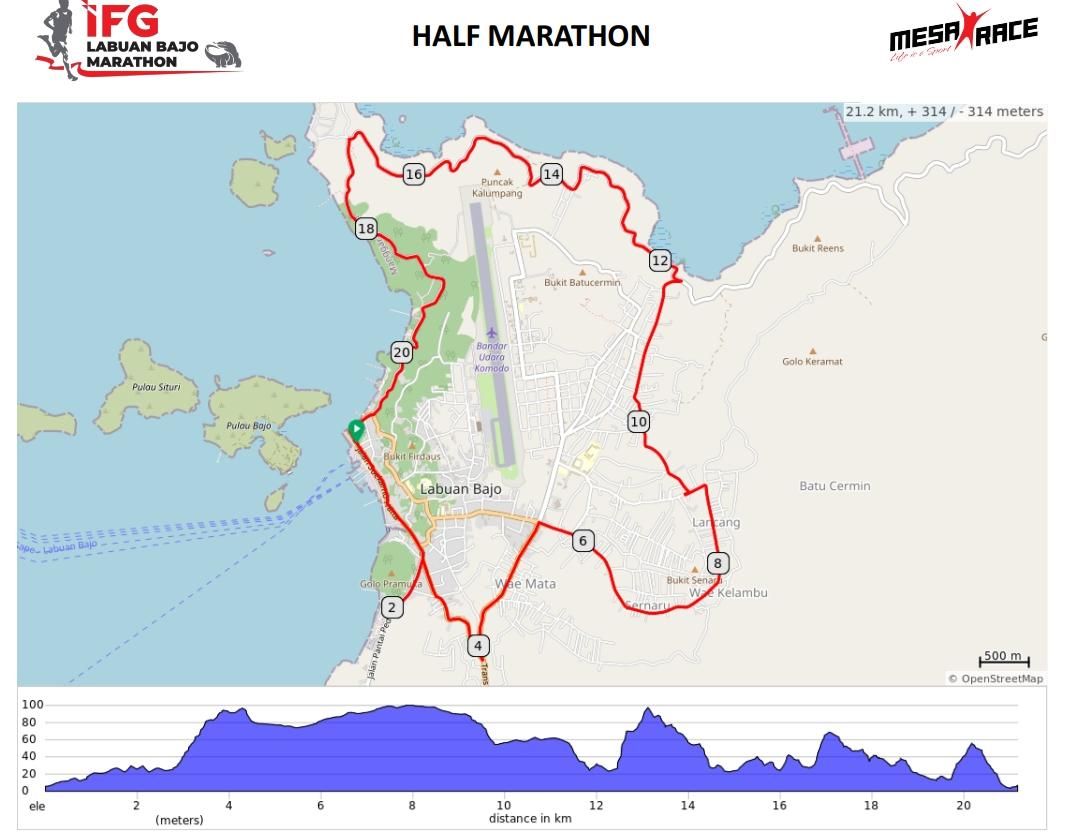 Labuan Bajo Marathon 2022