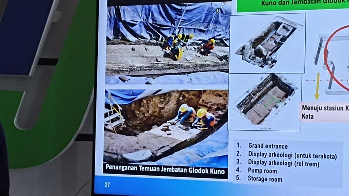 Penemuan saluran air dan jembatan kuno di Proyek MRT Fase 2A