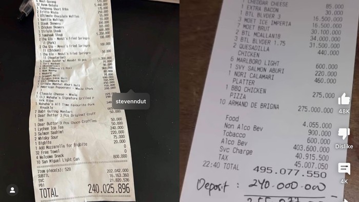 Sultan! Crazy Rich Surabaya Steven Dut Habiskan Ratusan Juta Buat Makan