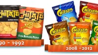 Pencinta keripik kentang, ini kemasan produk Chitato saat tahun 90-an. Berbeda dengan tahun 2000-an yang lebih trendi dan simpel. Foto: Kaskus/Pinterest