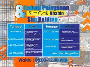 Lokasi Mobil SIM Keliling Surabaya Jumat 30 September 2022