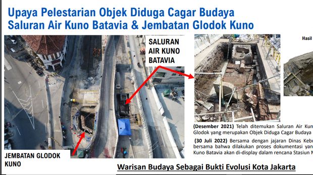 Temuan Harta Saluran Air dan Jembatan Kuno di Jalur MRT Jakarta
