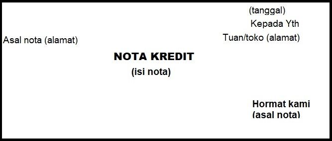 Contoh nota toko.