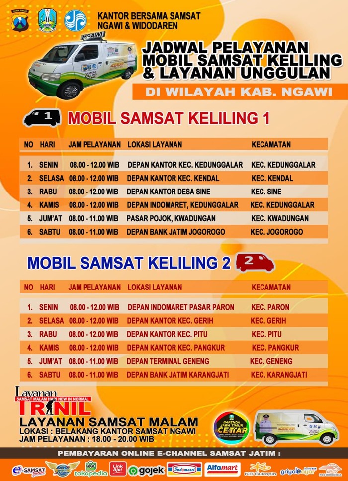 sim keliling ngawi