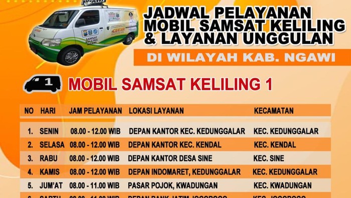 sim keliling ngawi