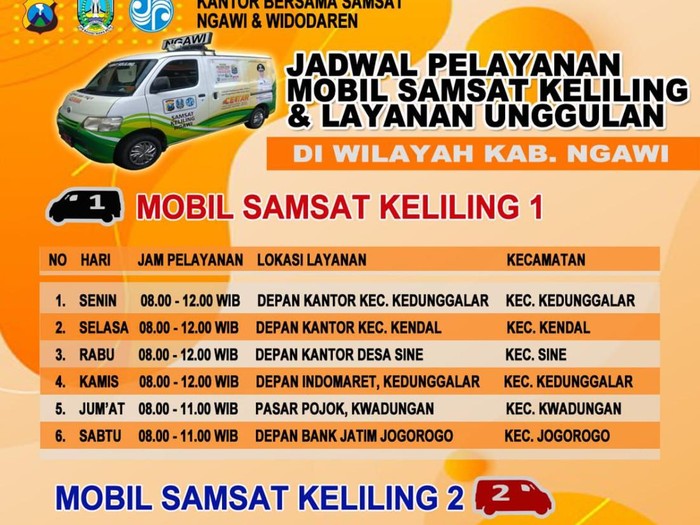 sim keliling ngawi