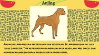 Anjing adalah pribadi yang tulus dan setia. Selain itu, ia juga cerdas.