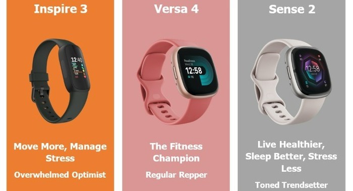 Fitbit