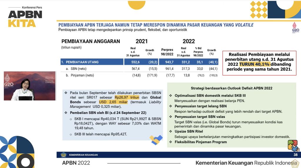 Menteri Keuangan Sri Mulyani Saat Konferensi Pers APBN KITA September 2022. (Tangkapan Layar via Youtube Kemenkeu)