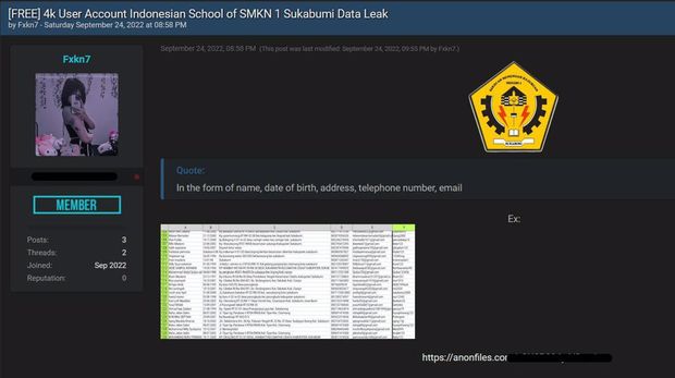 Data SMKN 1 Sukabumi bocor.