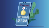 Biaya Transfer dari 10 Bank Ini Rp 2.500, Cek Daftarnya