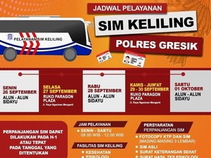 Catat Rek, Lokasi Mobil SIM Keliling Gresik Sabtu 1 Oktober 2022