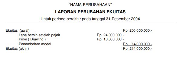 Contoh laporan keuangan.