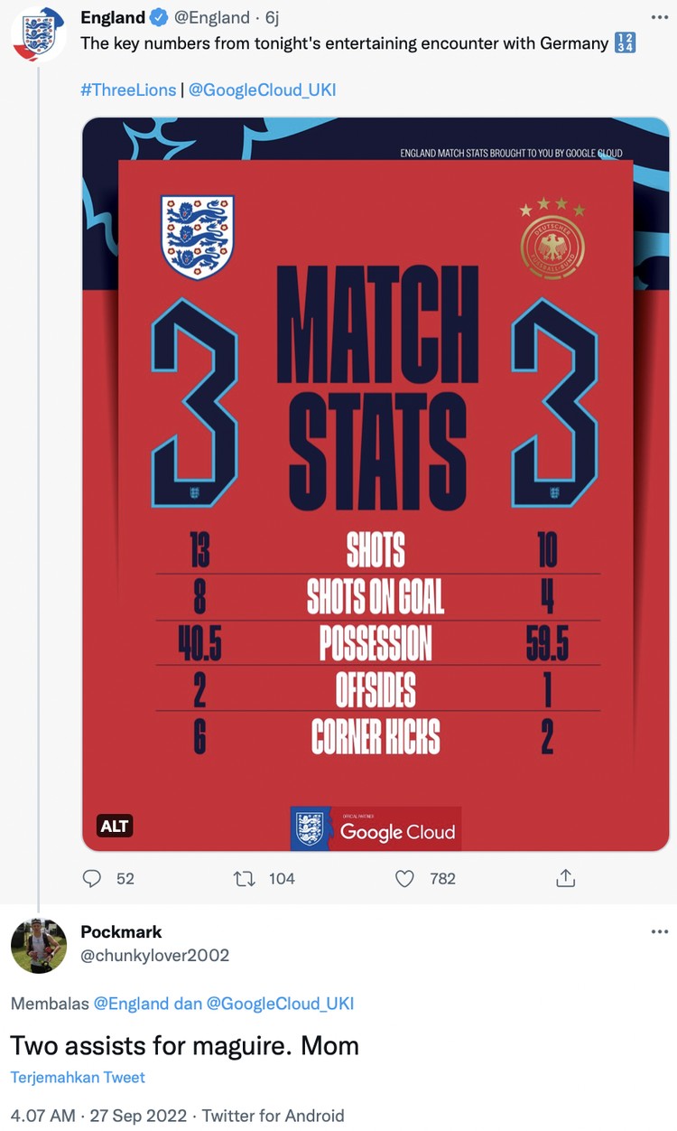 Meme Meme Harry Maguire