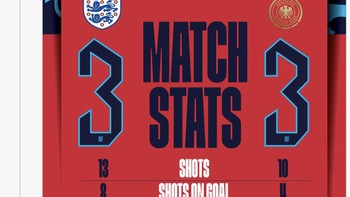 Ejekan netizen Maguire bikin assist buat tim lawan. Foto: Twitter