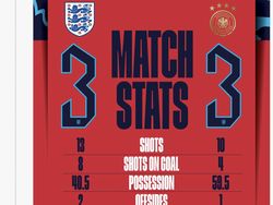 Harry Maguire Jadi Bulanan-bulanan Netizen Gegara Ngelawak Lagi