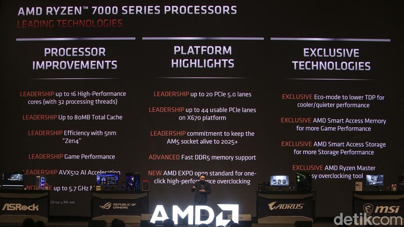 Ryzen 7000 bisa melakukan encoding/decoding video, pekerjaan grafis ringan, serta mendukung multi-display yang sangat gahar.