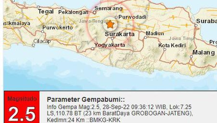 Gempa darat di Grobogan, Rabu (28/9/2002).