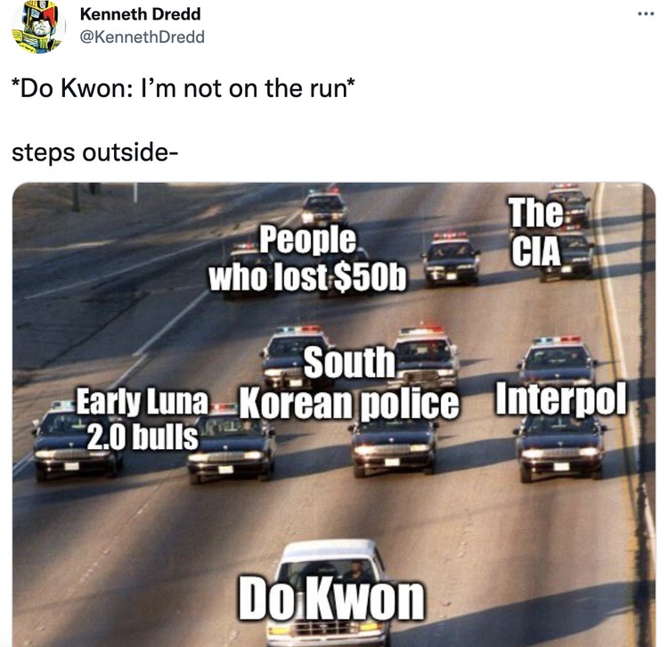 Meme Do Kwon Meme Do Kwon