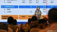 Acara ini juga dihadiri Menteri Keuangan Sri Mulyani.