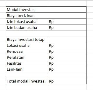 Contoh ilustrasi RAB.