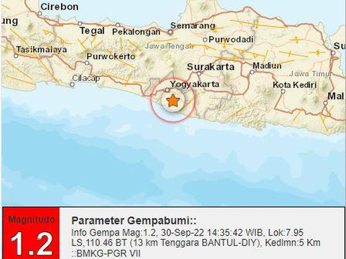 Gempa bumi magnitudo (M) 1,2 di Kabupaten Bantul, Daerah Istimewa Yogyakarta (DIY), Jumat (30/9/2022).