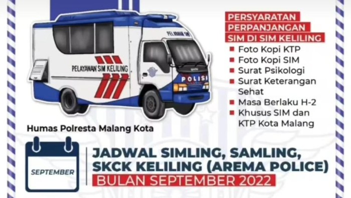 Jadwal SIM Keliling Kota Malang September 2022