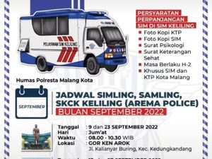 Jadwal SIM Keliling Kota Malang Jumat 30 September