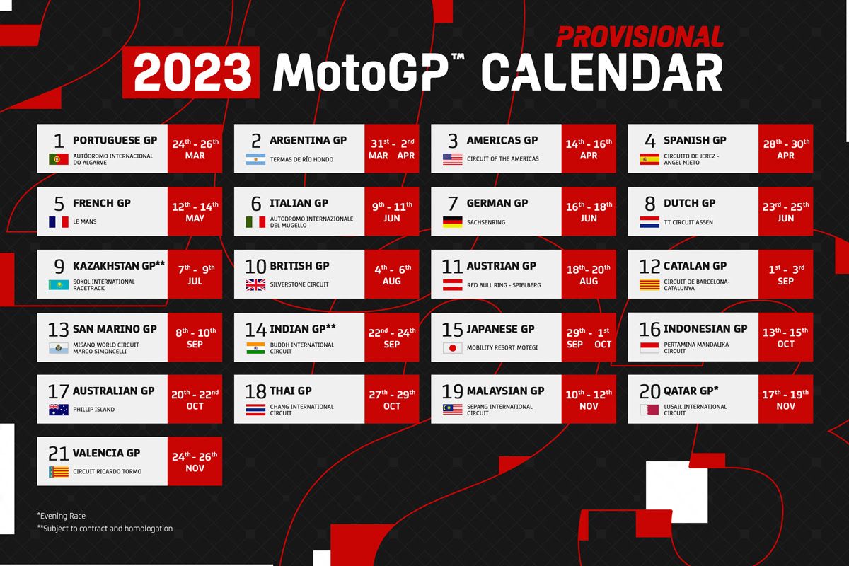Kalender MotoGP 2023 untuk Sementara: Mandalika Jadi Seri ke-16
