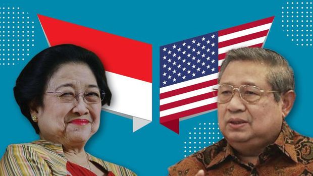 Politisi PDI Perjuangan sebut kekalahan Megawati dari Susilo Bambang Yudhoyono (SBY) di Pilpres 2004 karena sokongan Amerika Serikat
