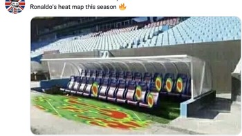 Sementara itu, Cristiano Ronaldo kembali menghangatkan bangku cadangan MU. Foto: Twitter