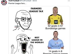 Erling Haaland Menggila, Meme MU Babak Belur Oleh Man City