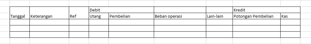 Contoh jurnal khusus.