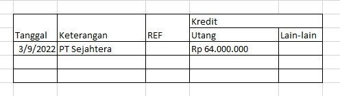 Contoh jurnal khusus.