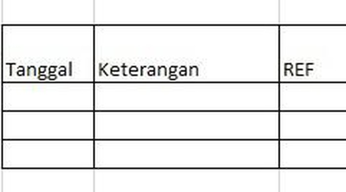 Contoh Jurnal Khusus Perusahaan Dagang Serta Jenis Dan Cara Membuatnya 5537