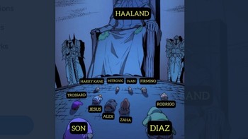 Erling Haaland barangkali saat ini striker terbaik di dunia dan para saingannya menyembahnya. Foto: Twitter