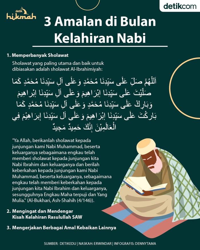 3 Amalan di Bulan Kelahiran Nabi 3 Amalan di Bulan Kelahiran Nabi