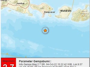 Kuta Selatan Diguncang Gempa M 2,7 Sore Ini