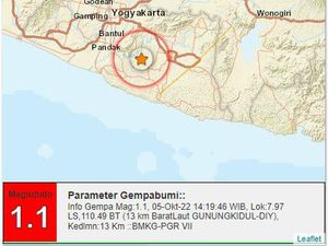 Gempa Darat M 1,1 Terjadi di Gunungkidul