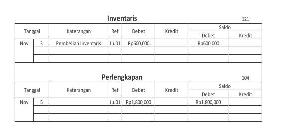 Contoh buku besar.