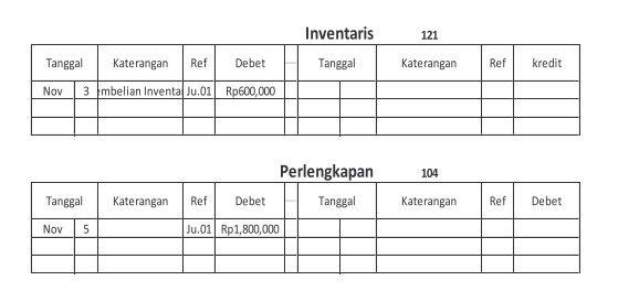Contoh buku besar.