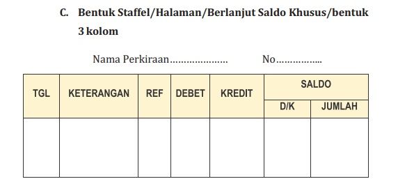 Contoh buku besar.
