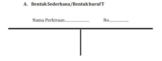 Contoh buku besar.