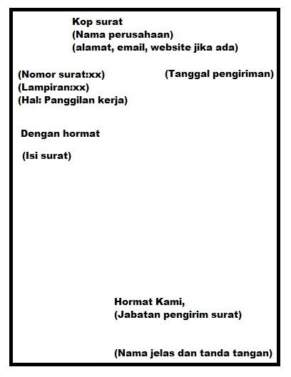 Ilustrasi surat resmi perusahaan.