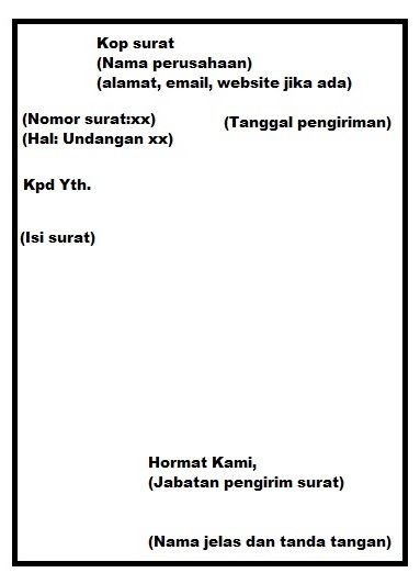 Ilustrasi surat resmi perusahaan.