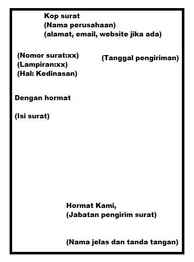 Ilustrasi surat resmi perusahaan.
