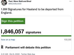 Haaland Tak Terhentikan, Mungkin Bukan Manusia