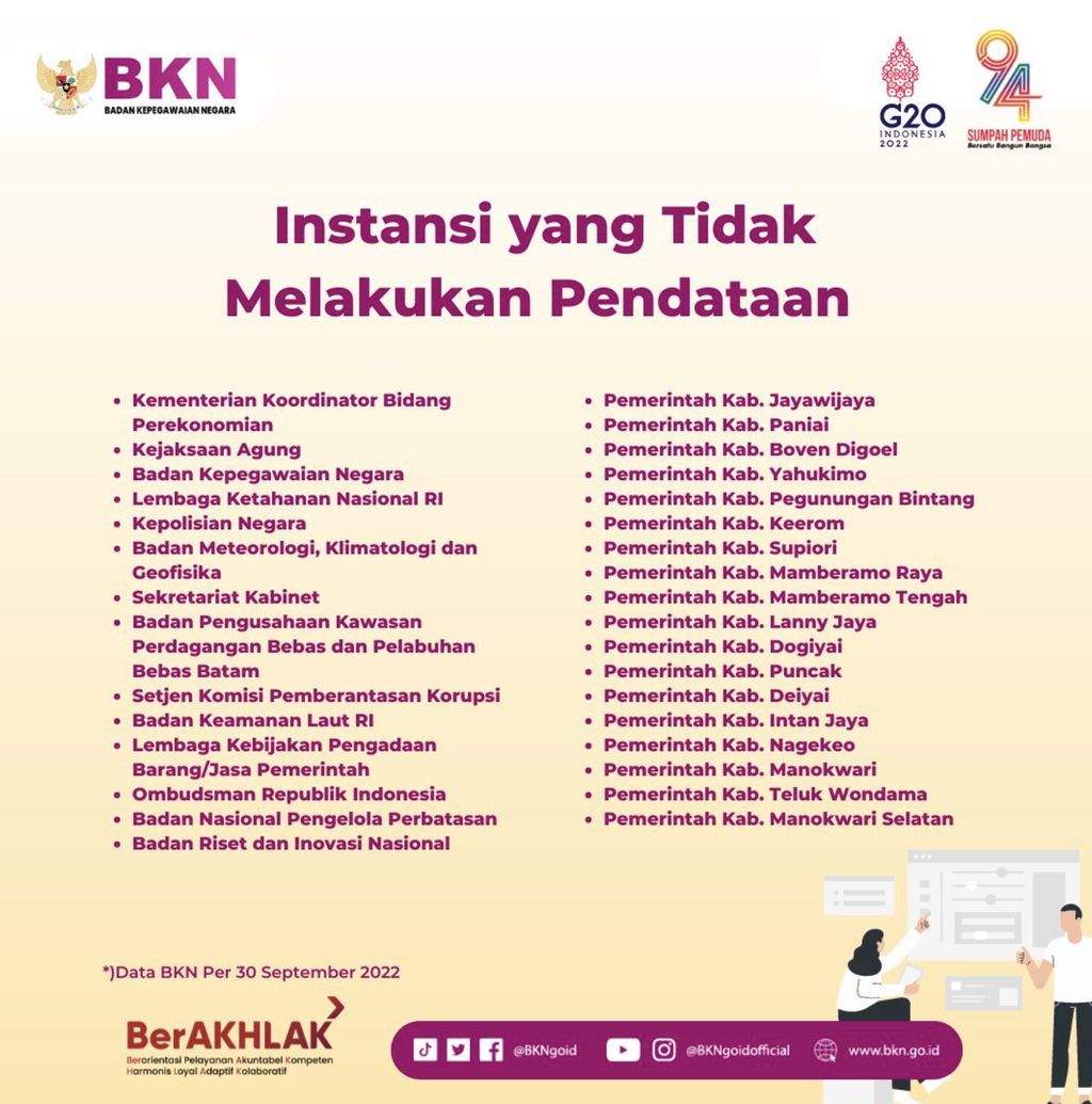 Twitter/@BKN